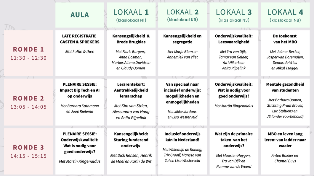 Programma RoodGroen Onderwijscongres 2025